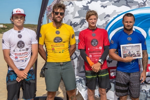 RESERVE LIST - Maitland and Port Stephens Toyota Wildcard Trials 2019