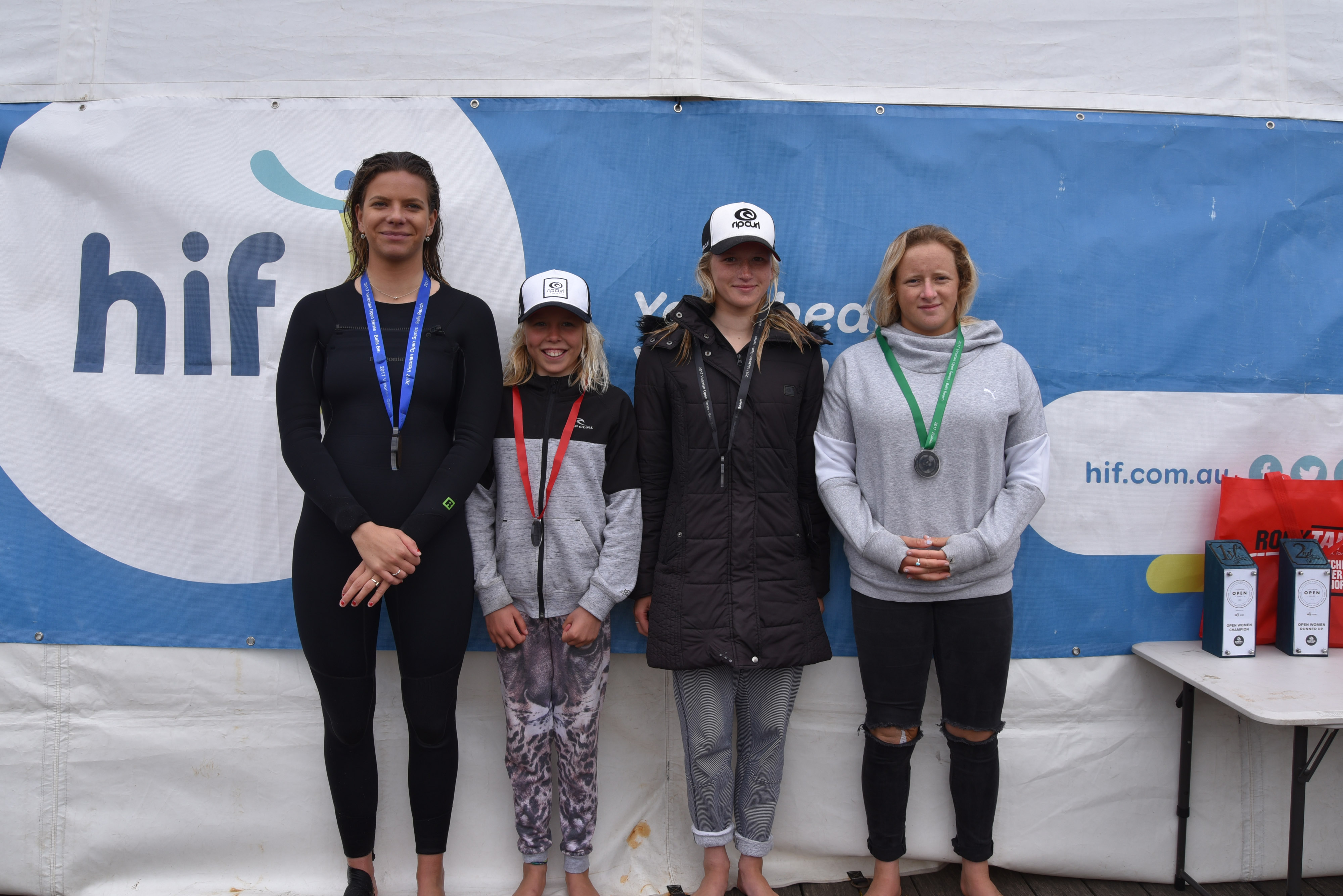 Women Round Winners