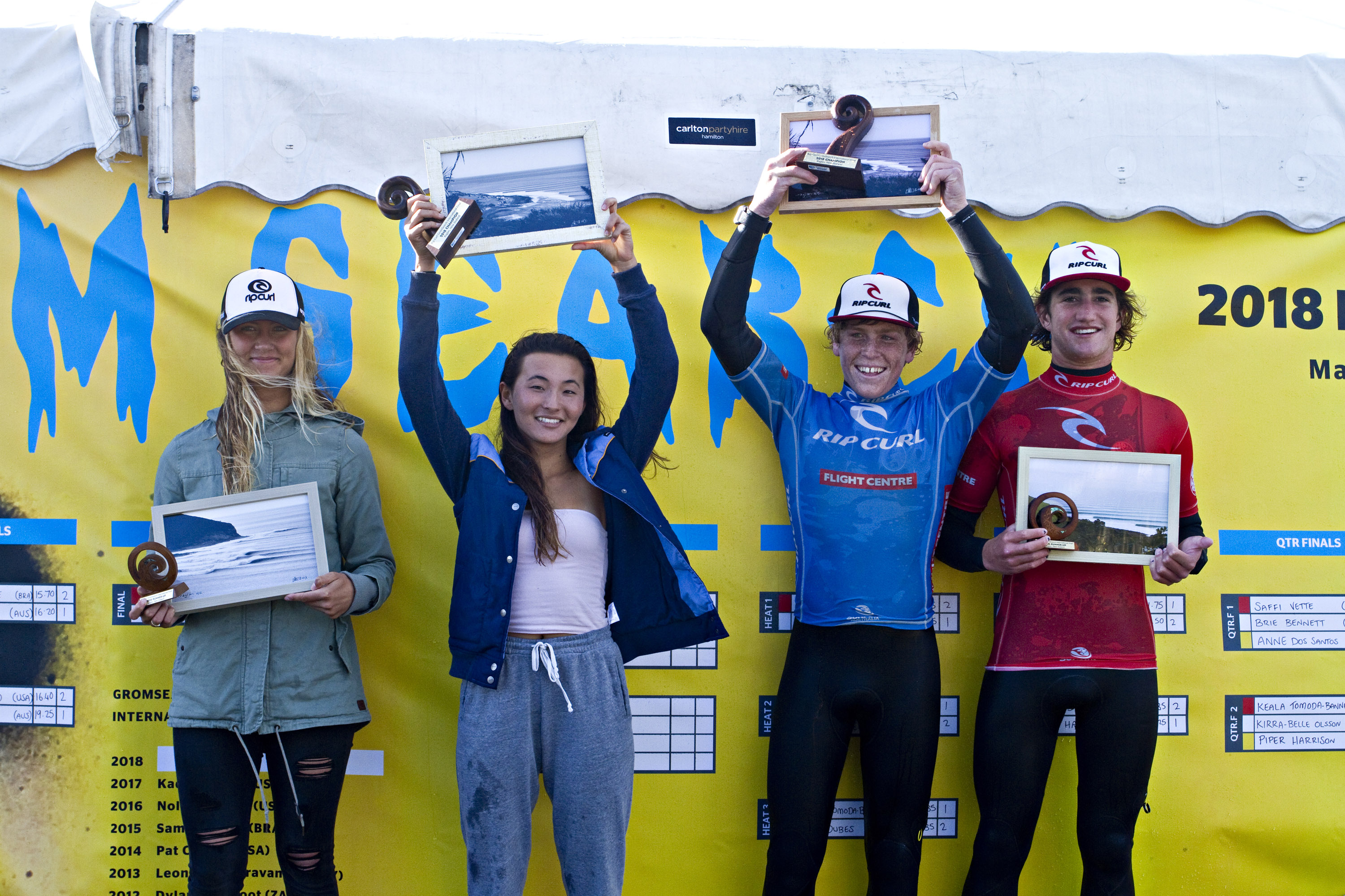 Gromsearch Podium